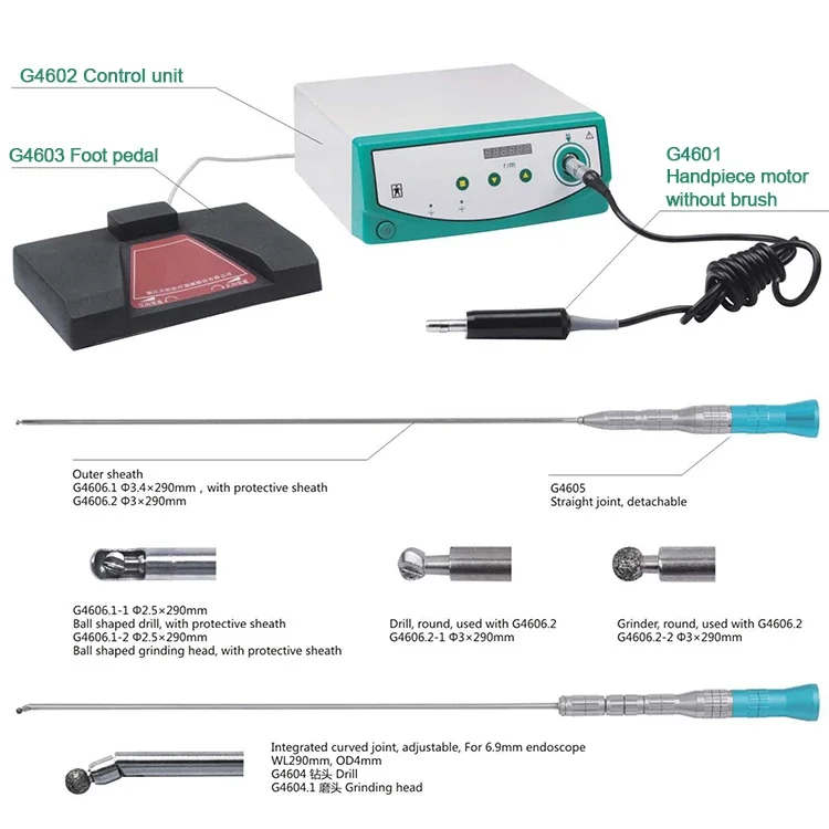 Transforaminal endoscopic surgical system   Surgical Instruments system under discectomy endoscope