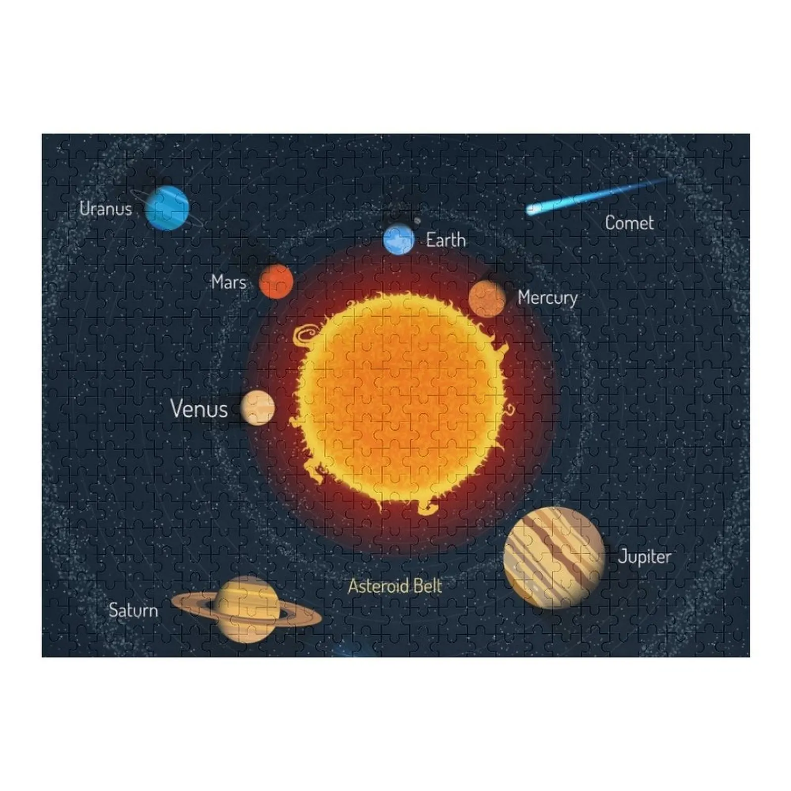 

Solar System Jigsaw Puzzle Personalized Gift Ideas Custom Photo Wooden Decor Paintings Scale Motors Puzzle