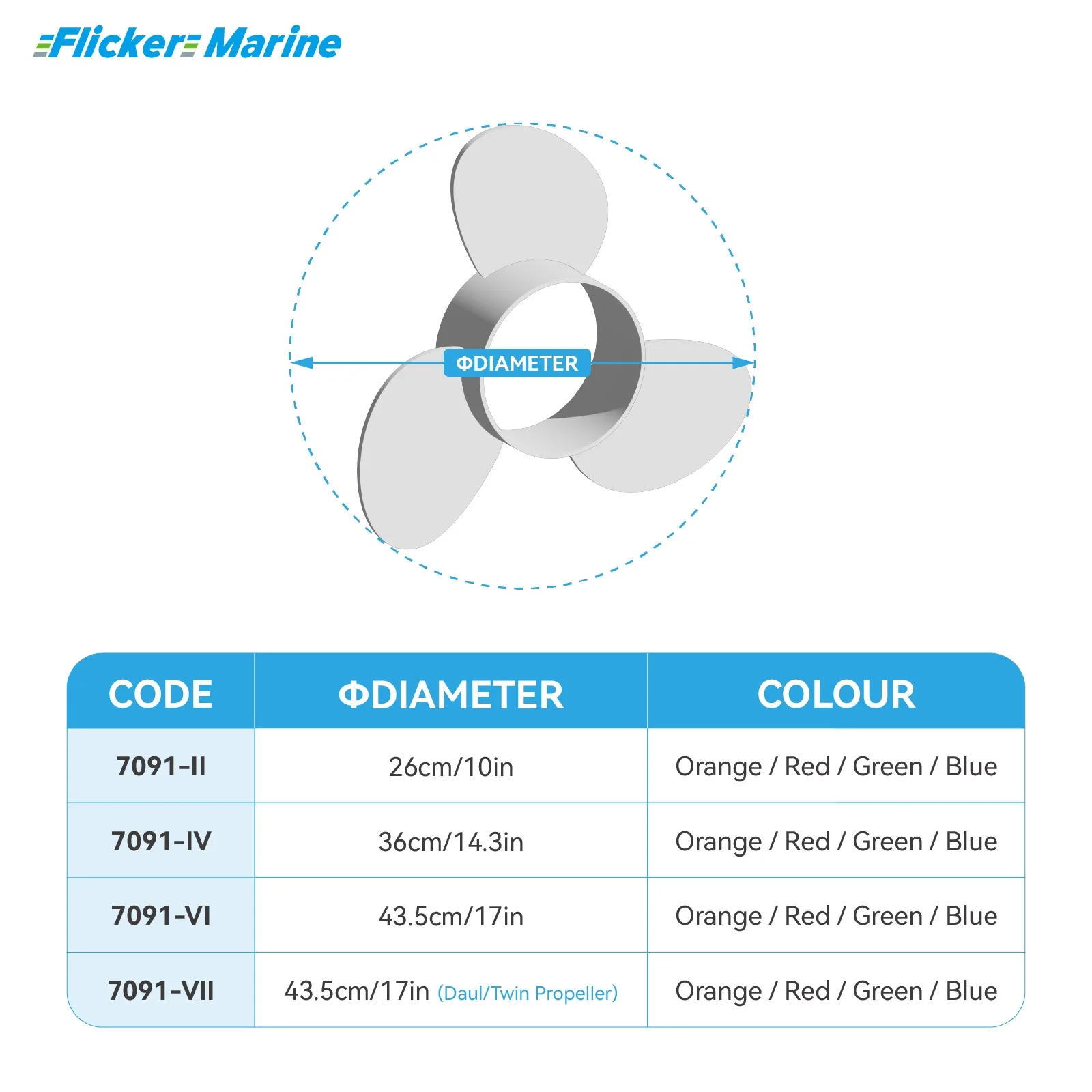 FLICKER MARINE Colorful EVA Outboard Propeller Cover Marine Boat Motor Prop Guard Protector with Reflective Safety Strips Soft F