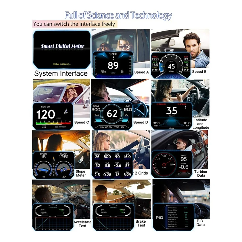 Car HUD Head Up Display Digital Gauge OBD GPS System Gradiometer Vehicle Speed Auto Diagnostic Tool Car Speedometer