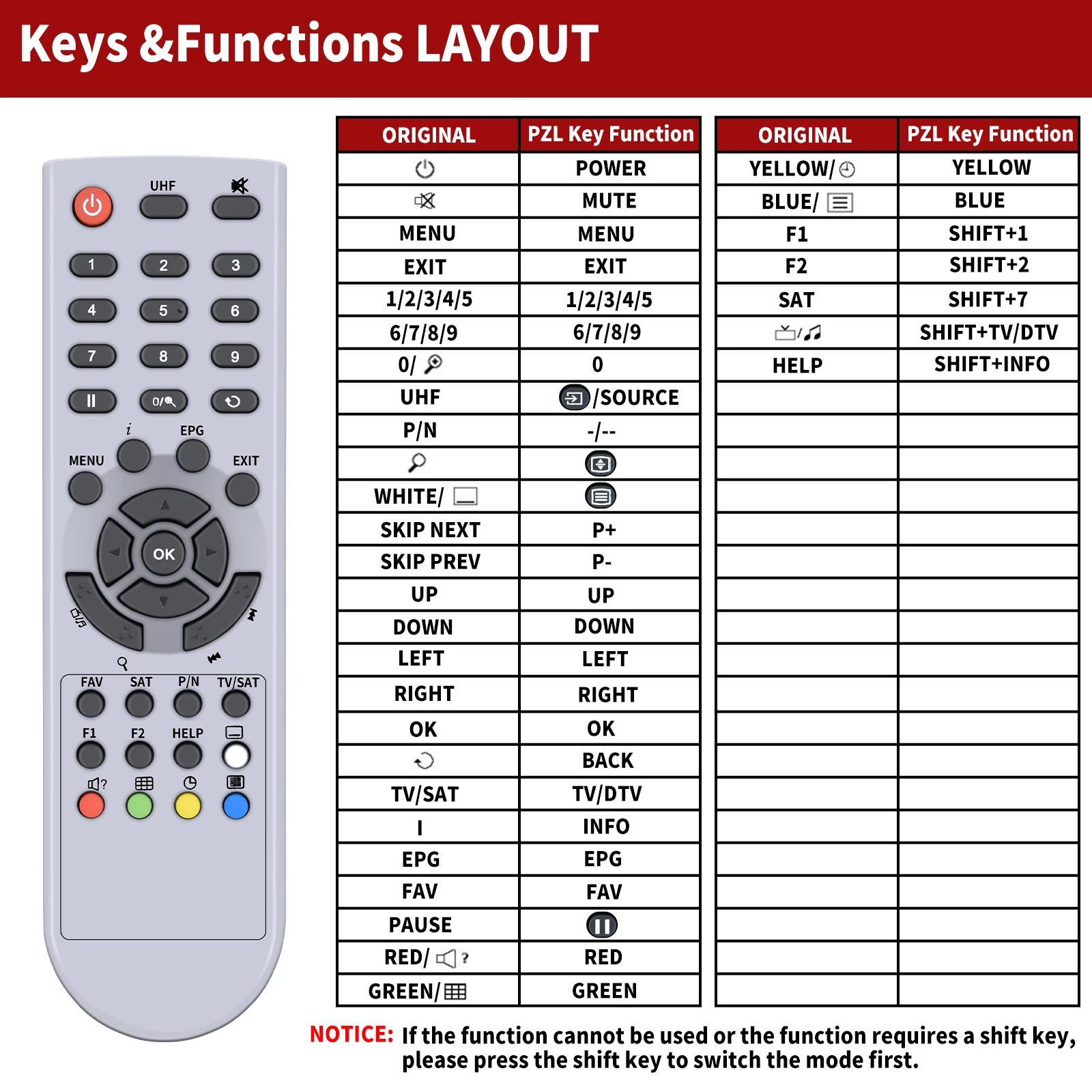 New Replace Remote Control For Truman Eurosky Tiger Orton 4100ts 4000A 4100A 4050A