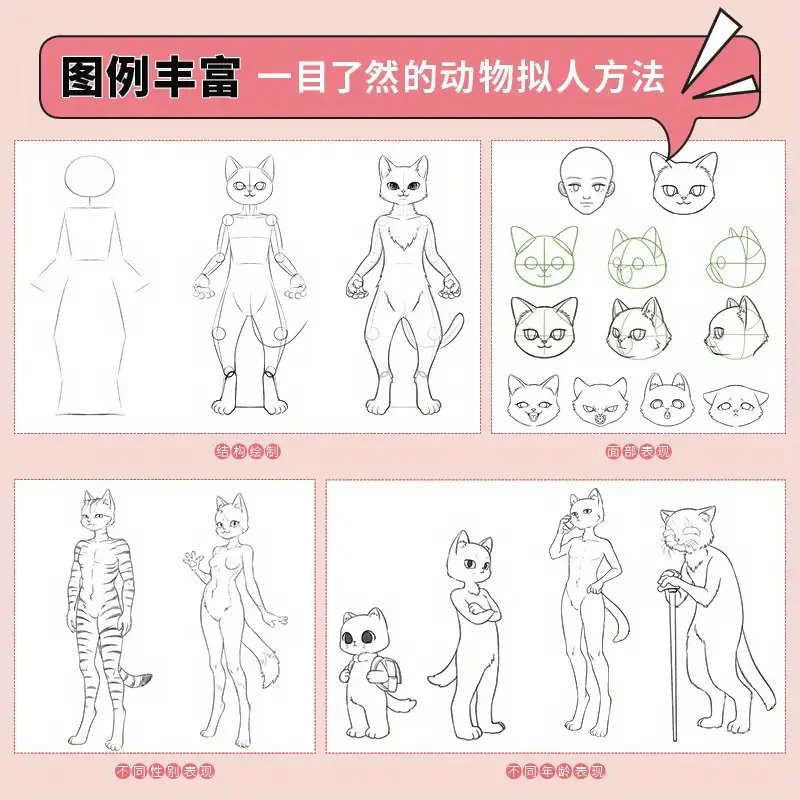 Transformation of Fluffy Two-Dimensional Beast Design Collection