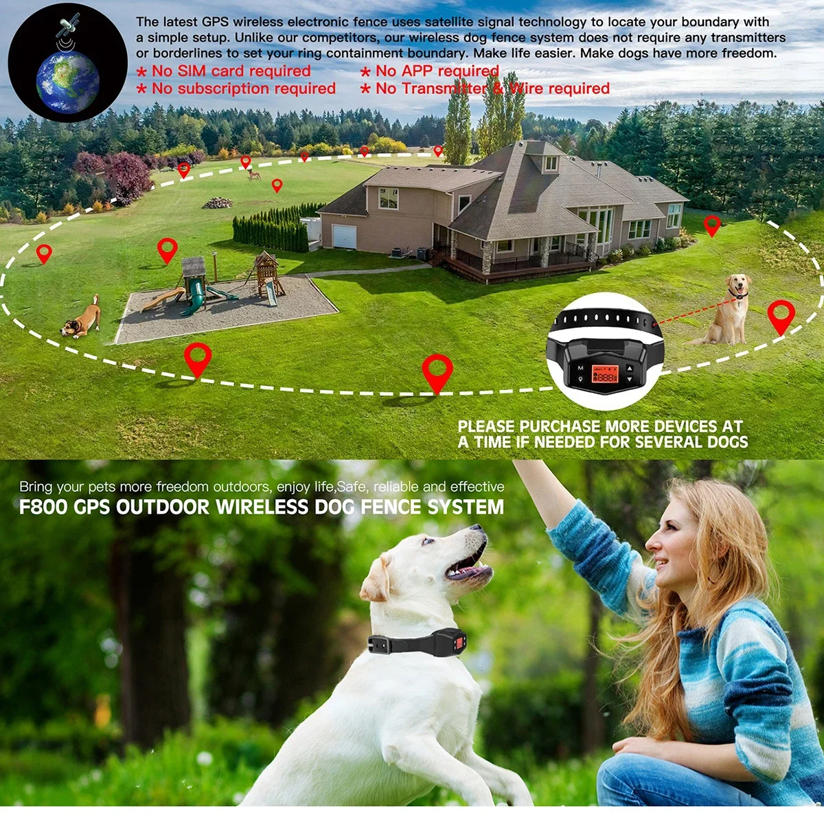 Imagem -06 - sem Fio Gps Dog Tracker Collar Pet Sistema de Contenção Choque Cerca Elétrica Coleira de Treinamento ao ar Livre Segurança Impermeável