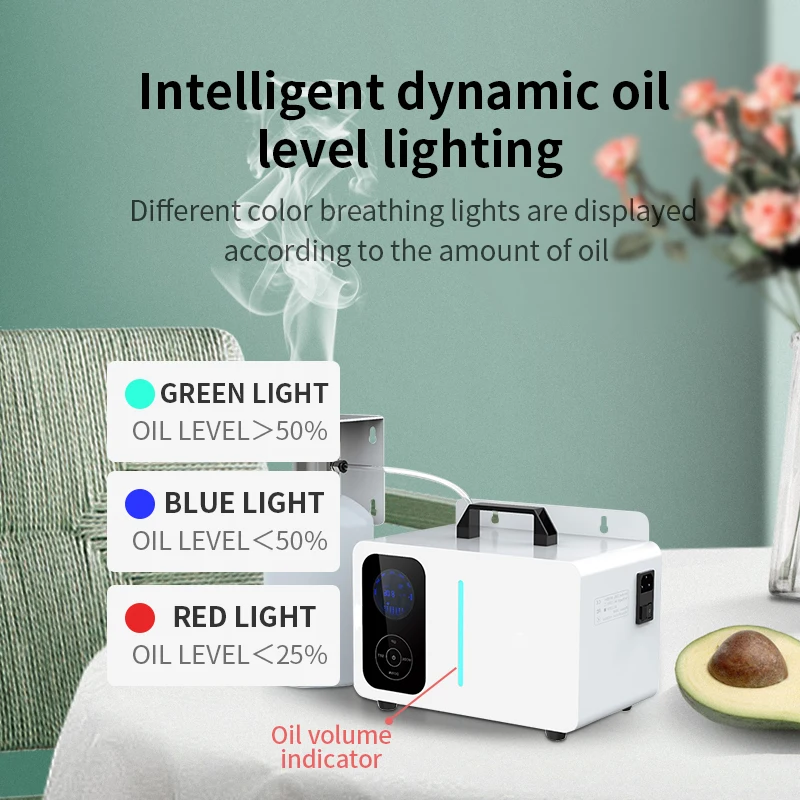 Electric Aroma Diffuser 110v/220v Voltage 10000m³ HVAC WIFI Control Aromatic Air Ionizer Applicable To Shopping Mall Hotel Gym