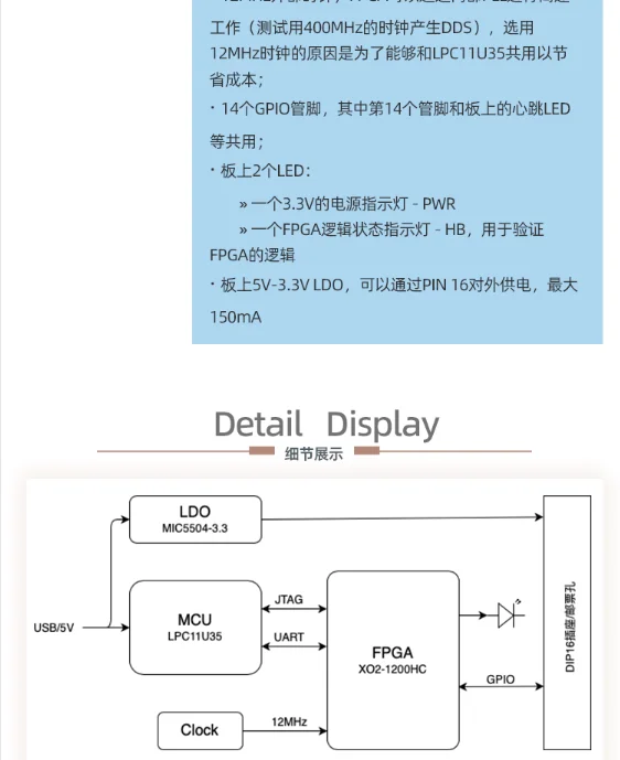 The FPGA development board ultra small Lattice system board  LCMXO2-1200HC-4SG32C MachXO2