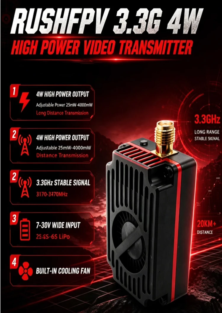 4W VTX Video Transmitter 3.7-4.2GHz for FPV Racing And Long Range Drone - High Power Essential Equipment for Drone Pilots