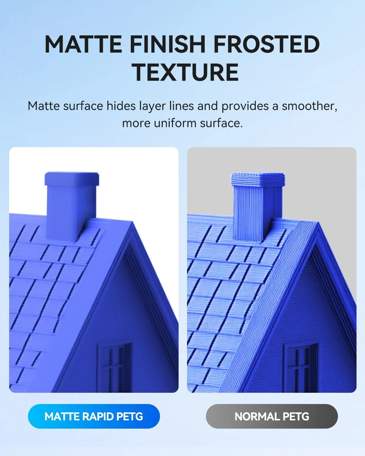 JAYO 3Rolls 3D Yüksek Hızlı Ma - 3D Printing Fdm incelemesi ve fiyatı