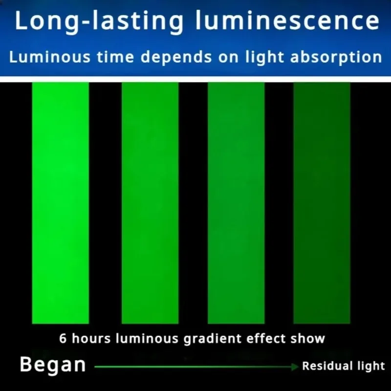 Cinta luminosa de advertencia verde, luz de suelo, almacenamiento de escalera, pegatina antideslizante, cinta fluorescente reflectante, cinta anticolisión verde