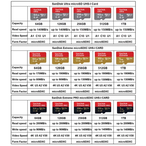 Imagen 2 del producto Tarjeta de memoria SanDisk Micro SD TF Extreme Pro UHS-I de alta velocidad de 512 GB, A2-U3, 32 GB, A1, 64 GB, 128 GB, 256 GB, U3, A2, V30 para teléfono y tableta
