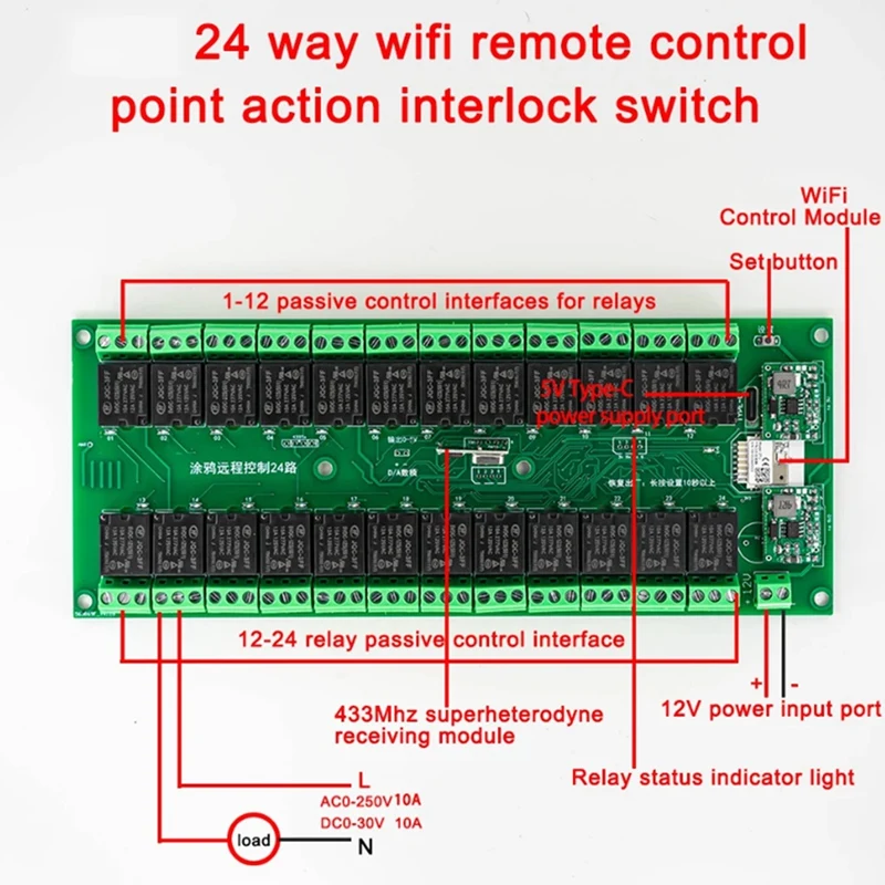 Tuya 24 Channel Smart Wireless Relay Switch Module APP RF Remote Control Tuya Switch Module Smart Remote Control Module