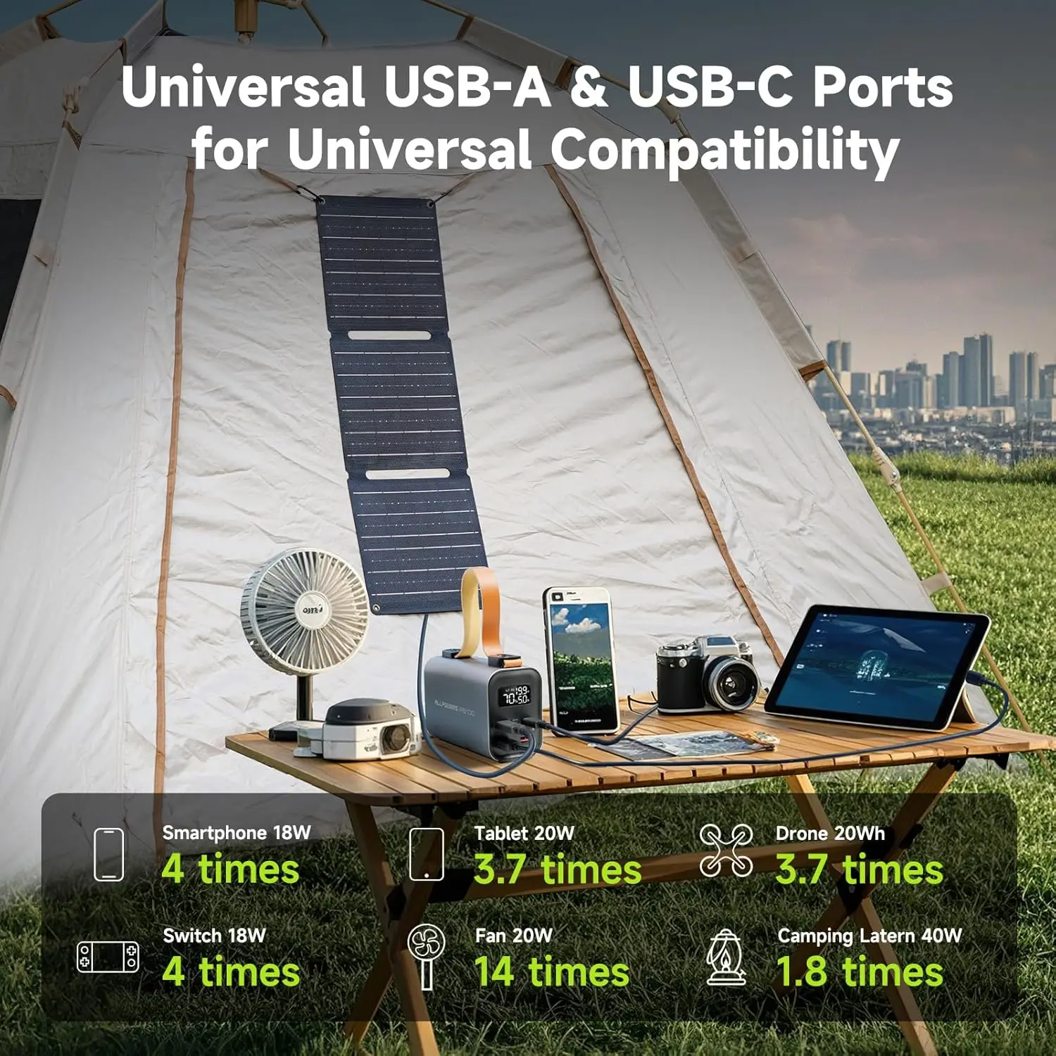 Allpowers pb100 banco de potência portátil 100w carregamento rápido & sp001 21w painel solar dobrável carregador de bateria para portátil telefone acampamento