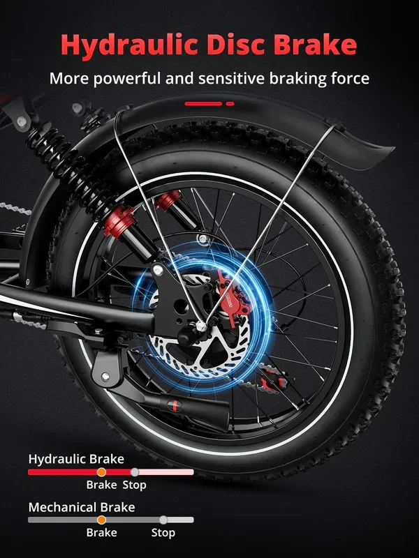 

OBX S8 US Dual Drive USE-Bike For Adults 48v Aluminum Alloy Frame Fast & Smart With Lithium Battery From China Supplier