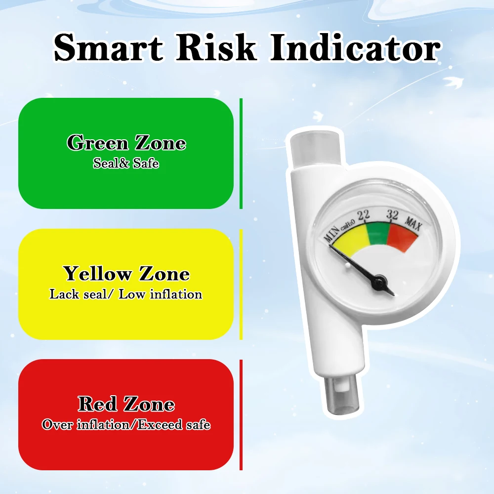 

Pet Instability Detection Cuff Manomater Airway -Sure Intubation Balloon Pressure Gauge Endotracheal Saturation Monitor