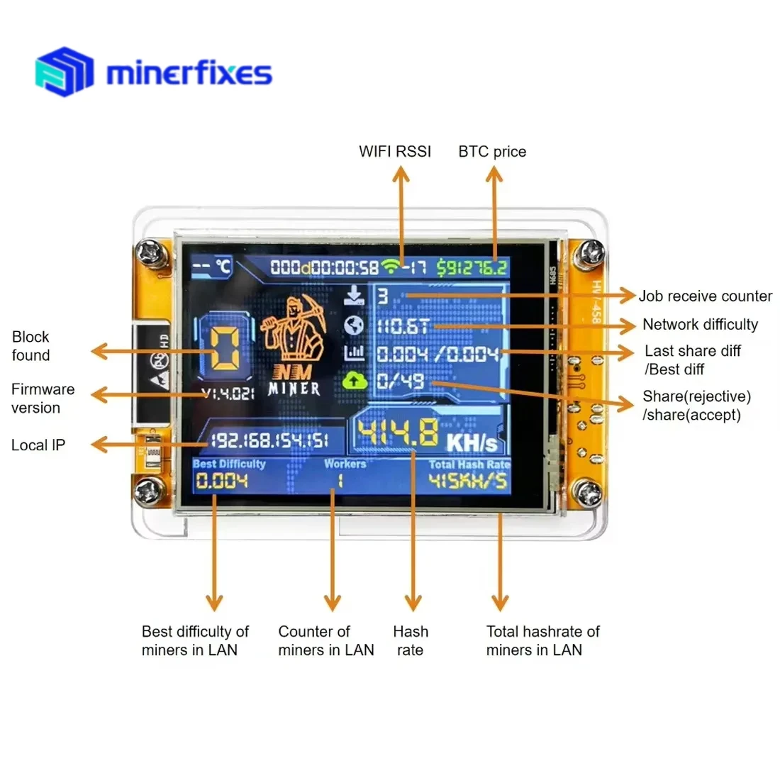 جديد بيتكوين مينر الطالب الذي يذاكر كثيرا مينر V2 999kH/S 2.8 بوصة btc عمال المناجم BTC BCH DGB سولو نانمينر البرامج الثابتة Nerdminer شاشة الكريستال السائل