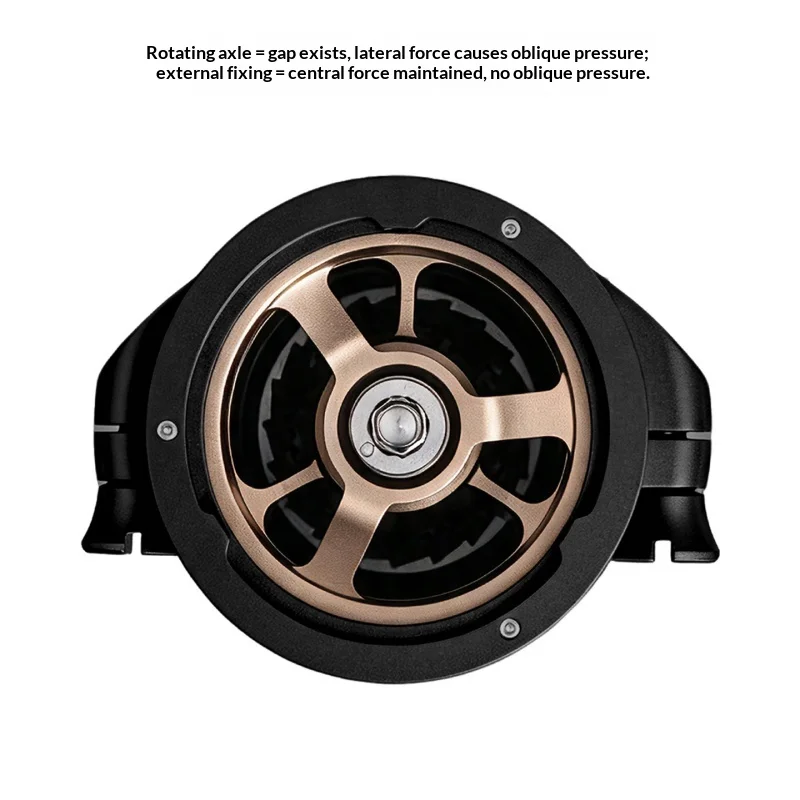 KINGrinder K7 Electric Grinder Module For KINGrinder K6 K7 Portable Coffee Espresso Grinding Accessory view 3