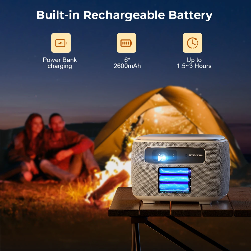 20Year Factory Byintek R20 Pro جهاز عرض أندرويد صغير محمول 4k واي فاي ثلاثية الأبعاد جهاز عرض هولوجرام Dlp جهاز عرض صغير #3