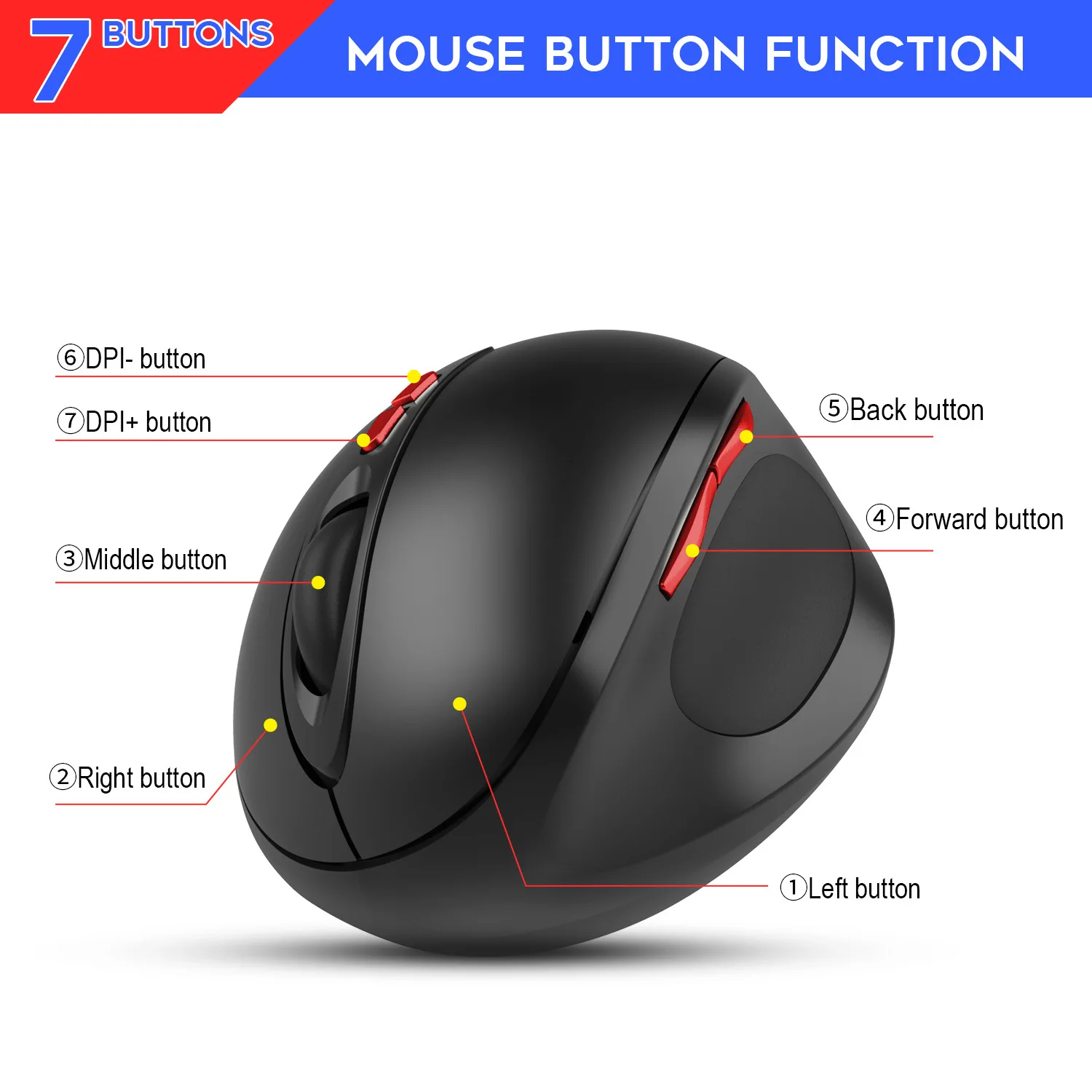 Arvin 2.4G Wireless Vertical Mouse AA Battery Ergonomic Mice Mute 2400DPI Adjustable Laptop Mouse for Office PC Computer Gaming