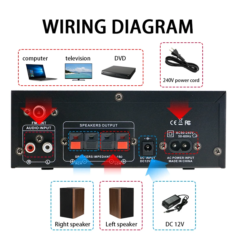 Home High-power Bluetooth Power Amplifier 2.0 Channel Constant Resistance Mini Power Amplifier Small Car Power Amplifier Multy