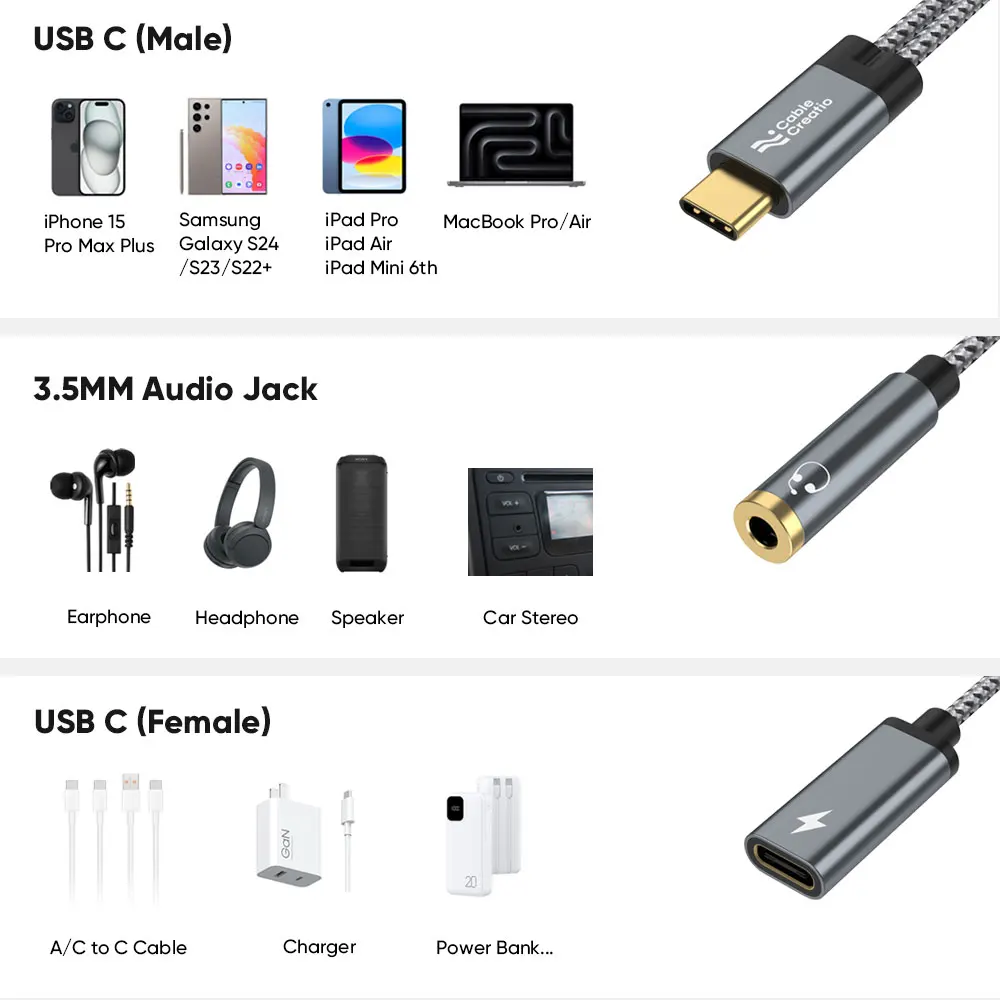 Адаптер CableCreation USB Type C на разъем 3,5 мм для аудиоразъема и адаптер зарядного устройства типа C с кабелем для быстрой зарядки PD 100 Вт для iPhone 16