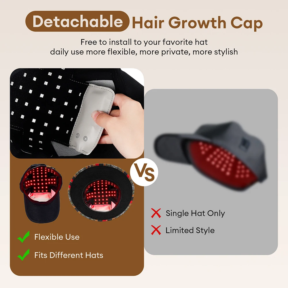 660nm 460nm 850nm Near Infrared LED Red Light Hair Growth Cap Helmet Light Therapy Anti Hair Loss Hat Fast Hair Regrowth Scalp view 6