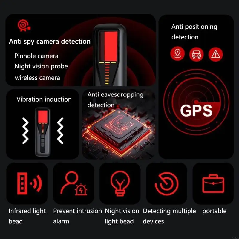 Advanced Detection Camera Observer Plastic Body Thin Transportable Privacy Security Tool 