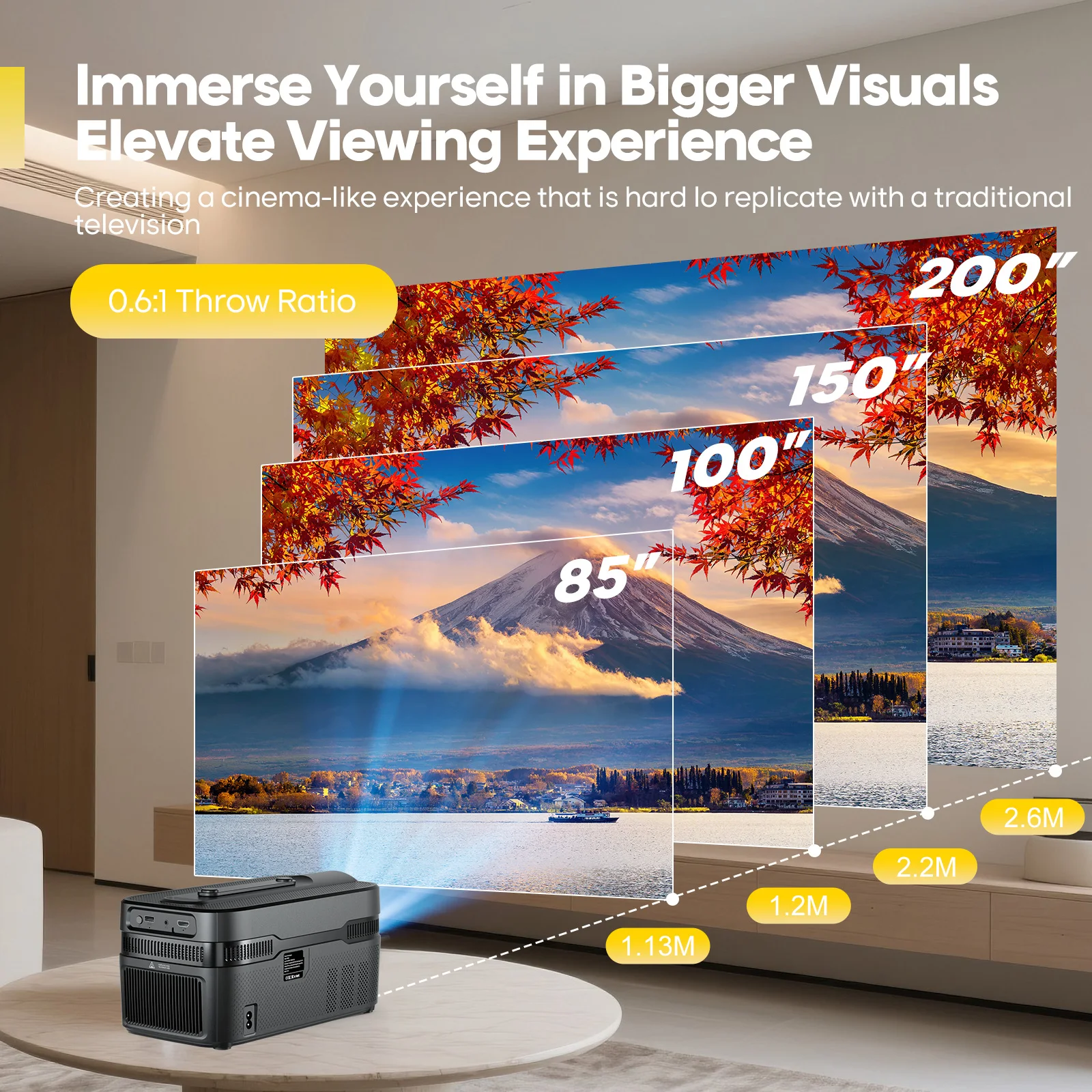 جهاز عرض ذكي Magcubic HY450C مع إزاحة تلقائية قصيرة للغاية 900 ANSI Air Mouse Voice Assistant 1080P 4K تركيز إلكتروني #4