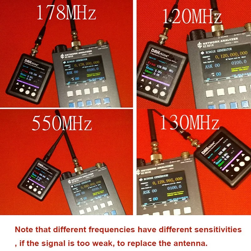 Imagem -06 - Decodificador de Frequência sem Fio Medidor de Frequência Digital Bnc tipo 100mhz3000mhz