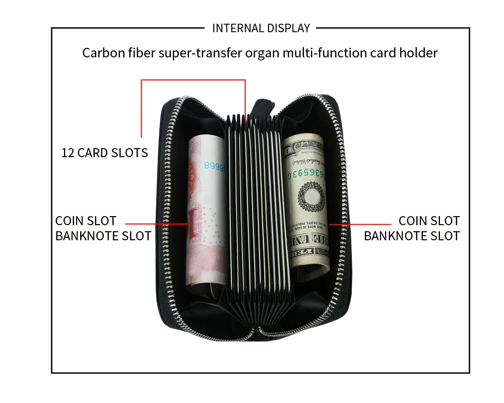 Minimalistisches RFID-blockierendes Kartenetui mit modischem Kohlefaser-Muster, Reißverschluss-Münzbörse, Business-Kartenhalter für Herren, mit Ausweisfenster – Detail 3