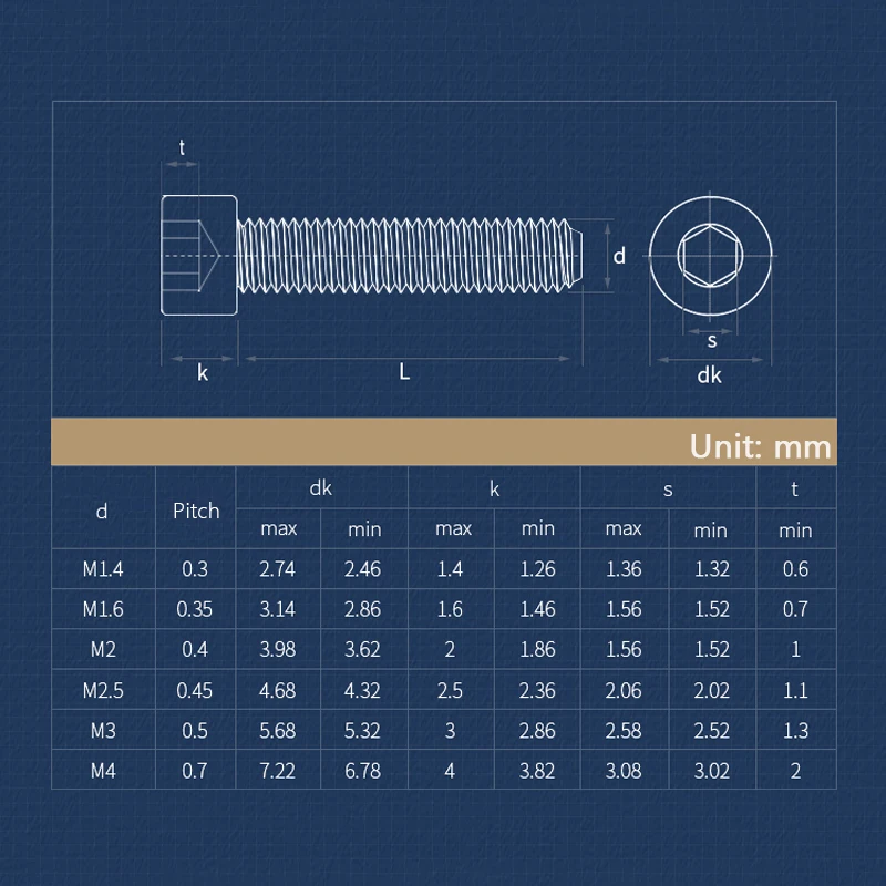 Mini Hex Socket Head Cap Bolt Screw M1.4 M1.6 M2 M2.5 M3 M4 Black Grade 12.9 Carbon Steel Metric Hex Socket Cap Head Screw Bolts