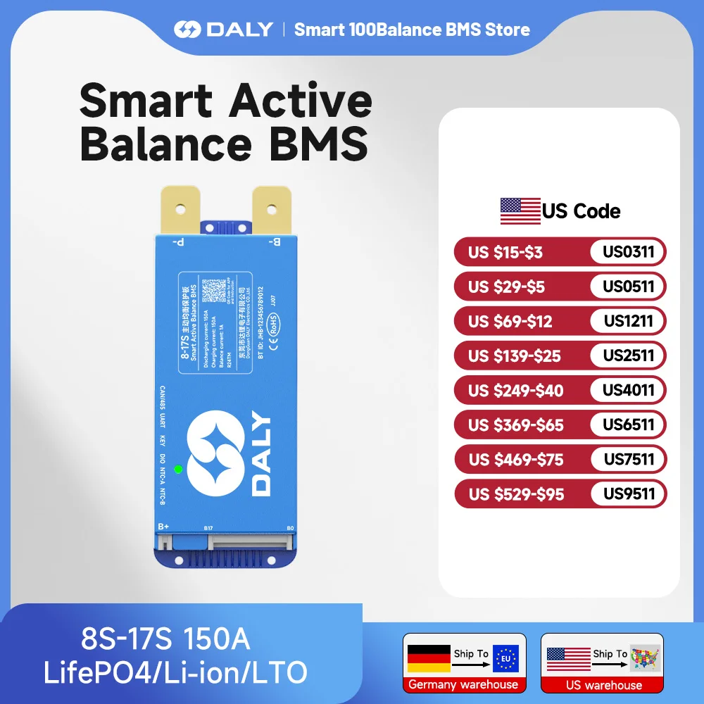 Daly Bms 8-17S 8-24…