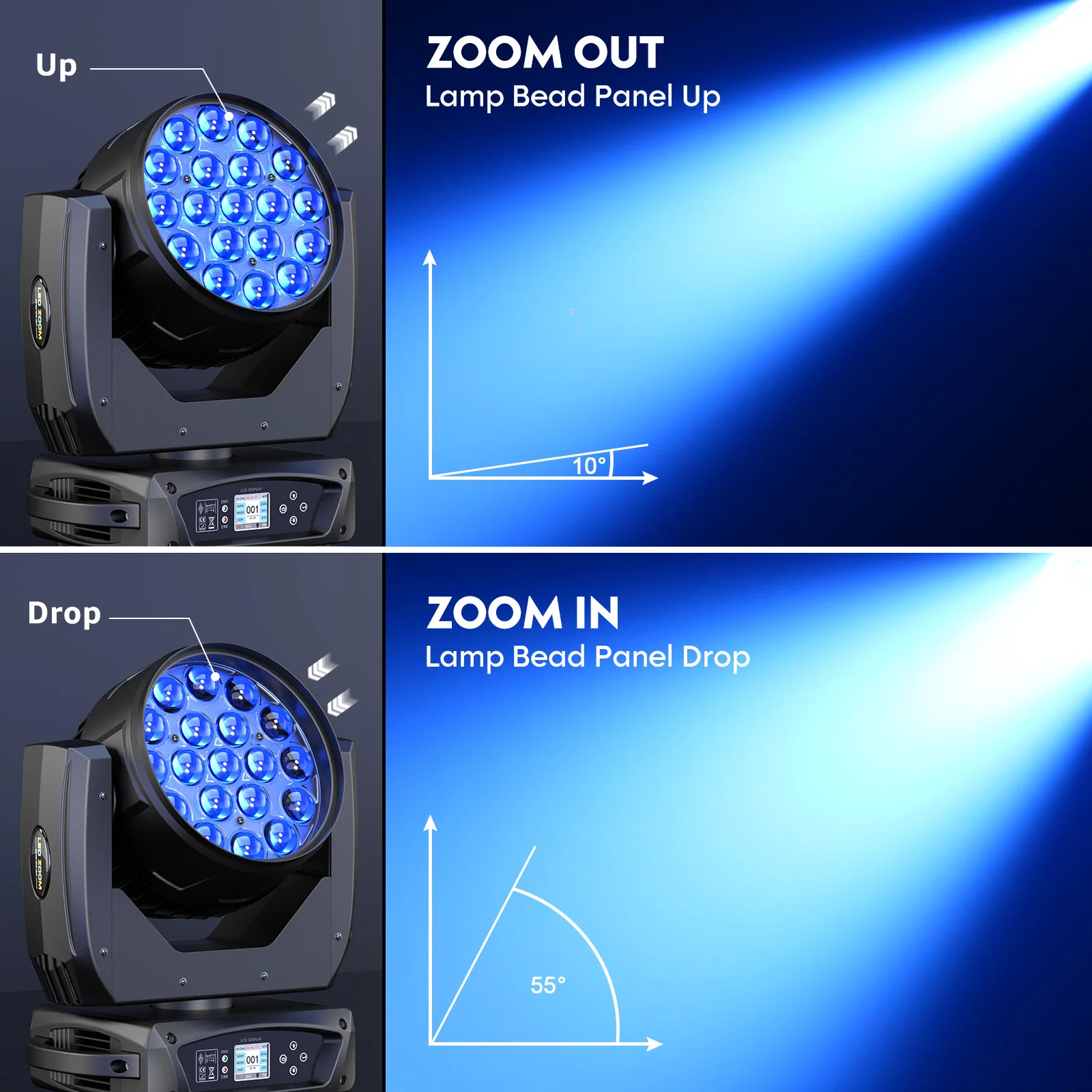 U'King 200W Beam Wash Zoom Moving Head Light 19X10W RGBW ไฟ LED DMX512 DJ Light สําหรับ DJ Disco KTV บาร์ไนท์คลับ