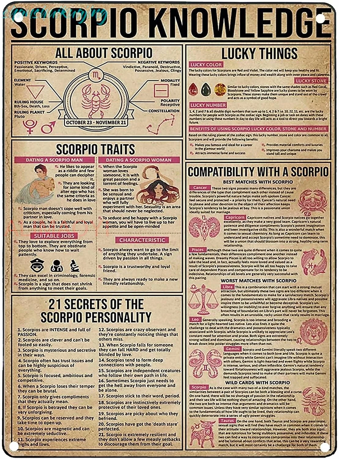 Décor mural d'art de connaissance du scorpion, signes métalliques rétro en étain, 21 secrets du scorpion, affiche imprimée de personnalité, signe de café, Bar, restaurant