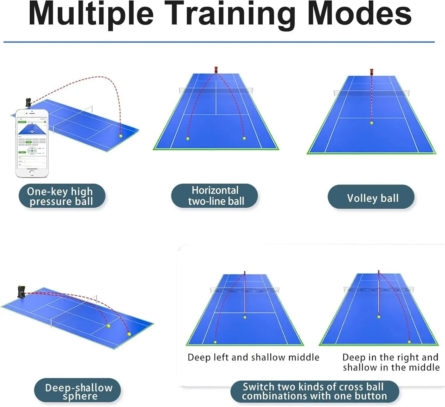 جهاز تدريب التنس المحمول الأوتوماتيكي مع جهاز تحكم عن بعد باللون الأحمر للتمرين والمتعة #5