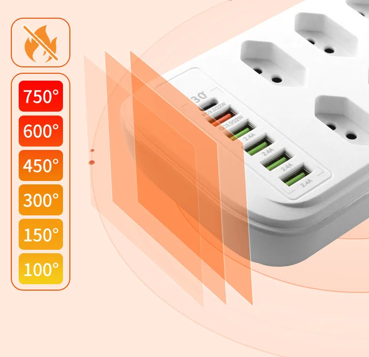 BR Power Strip Socket 15A 3000W 8 10 Outlets with Usb Type-c PD22W Extension Code Cable Office Home Brazilian Multi Smart Socket