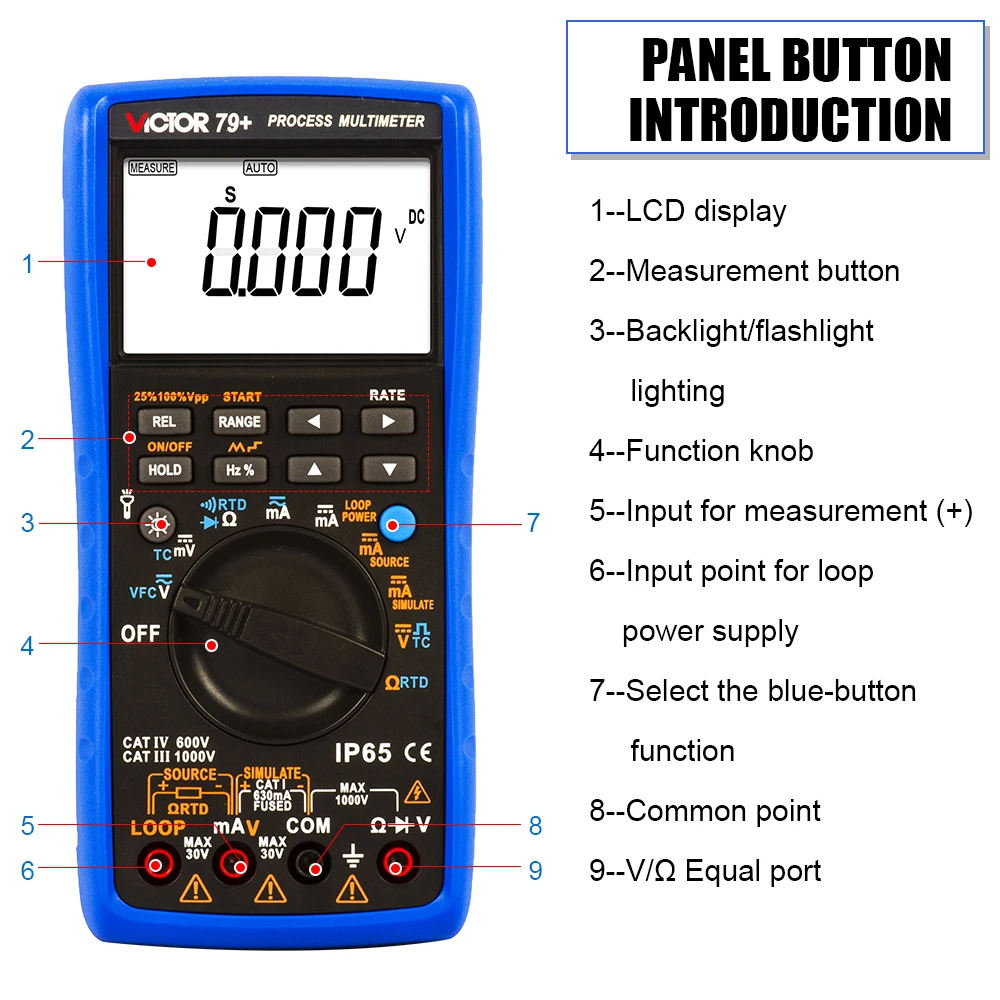 Victor 79+ Process Multimeter Thermocouple Frequency 24V Loop RTD VFC Resistance Simulate DC AC Voltage Current Digital Tester