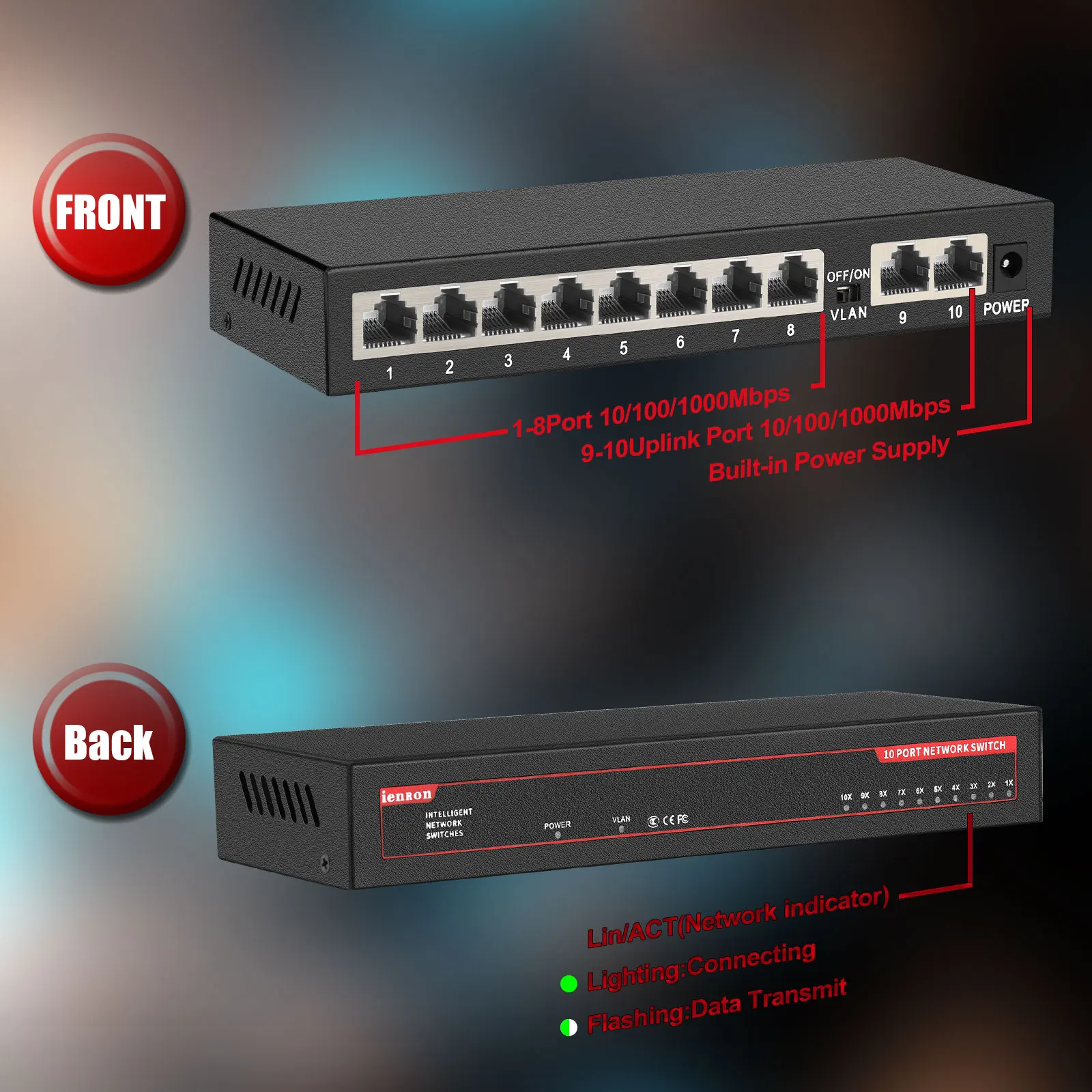 Imagem -03 - Interruptor de Rede de 10 Portas 1000mbps Interruptor de Rede com Portas Uplink Ieee 802.3af at Ethernet Switch Rápido para Câmera ip ap sem Fio