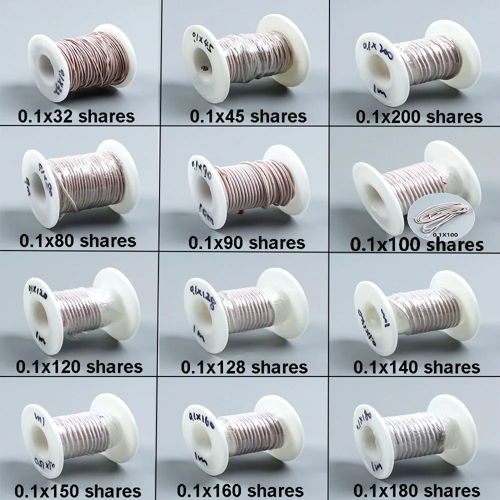 

0.1MM 0.1x32/45/70/80/90/100/120/128/140/150/160/180/200 strands Litz Wire Multi-strand Polyester Yarn Covered Wire Copper Wire