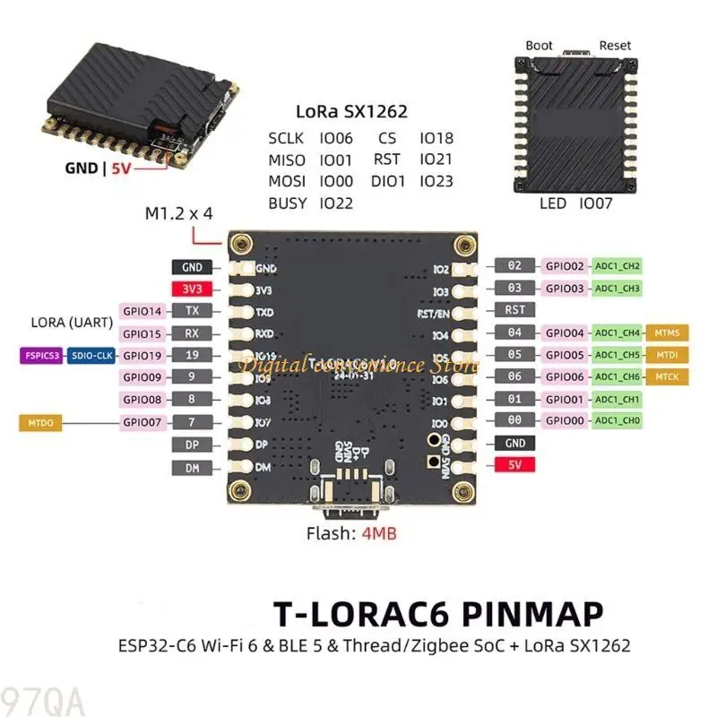 97QA Advanced IOTS Development Board met ESP32 Min 1, Fast Speed ​​WiFi6, Energie -efficiënte LE5 en SX1262