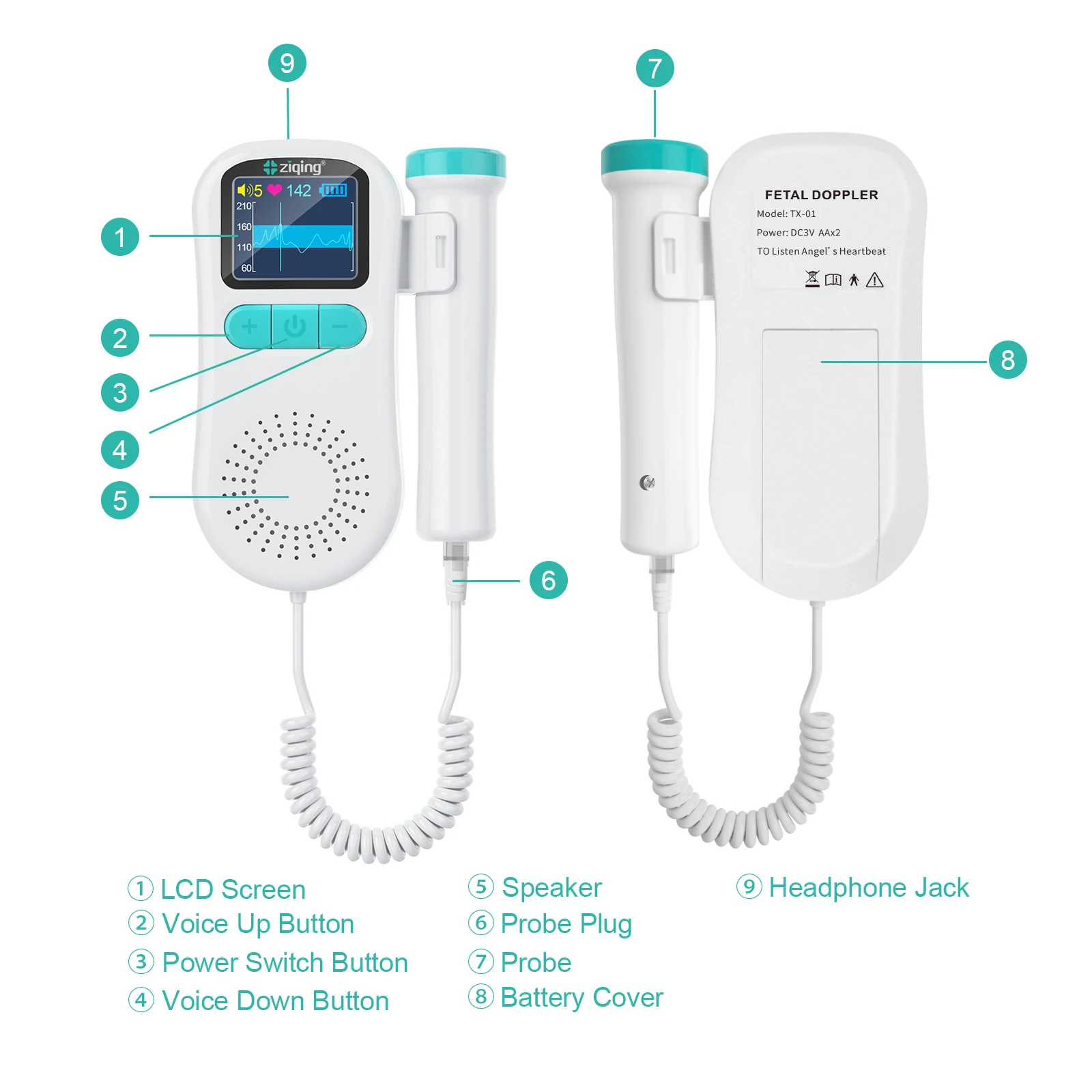 Haushalt Doppler Fetal Tragbare Schwangere Baby Herzfrequenz Monitor 3,0 MHz Schwangerschaft Baby Meter Fetal Sound Ultraschall Detektor – Detail 6