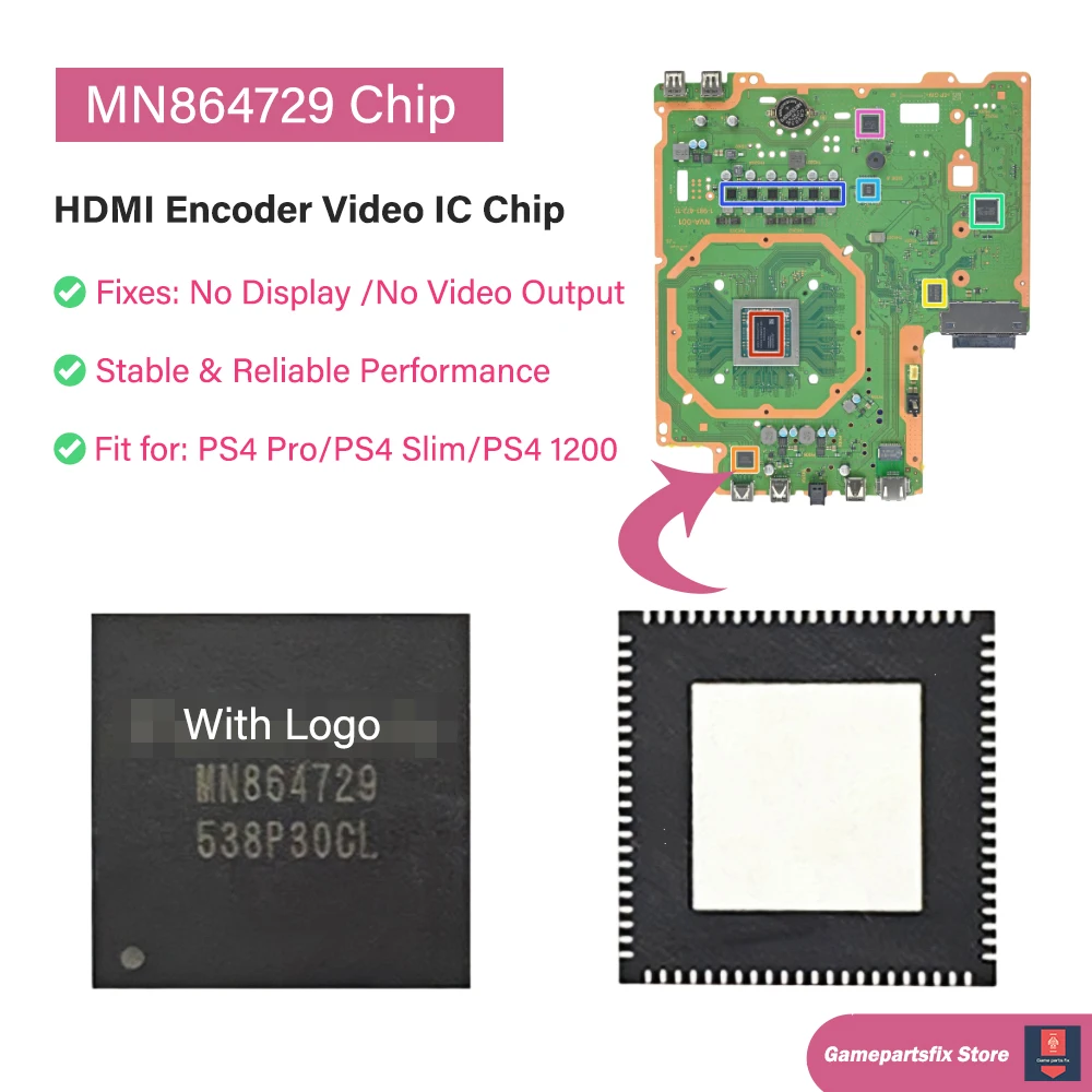 

MN864729 HDMI Output Encoder Control IC Chip for PS4 1200 for PS4 Slim/PS4 Pro Game Console Replacement for Panasonic CUH-1200