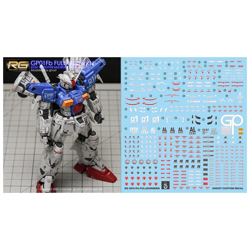 รีวิวสติกเกอร์ติดโมเดล RG 1/144 RX-78 GP01Fb สำหรับงานโมเดลฮอบบี้
