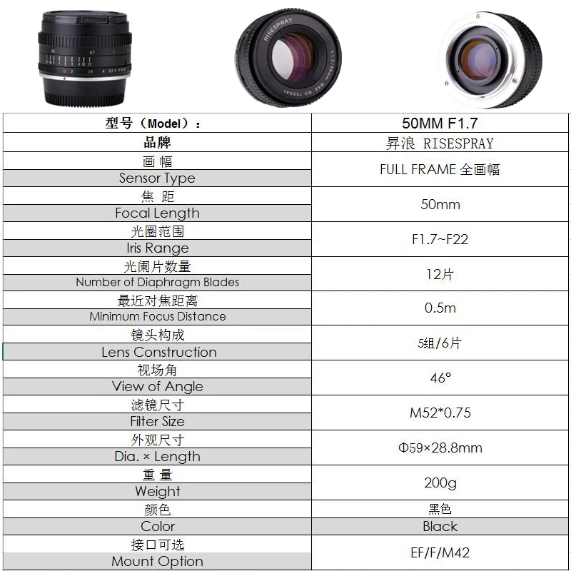 Neues 50mm F1.7 Große Blendenöffnung Standard-Objektiv Vollformat Porträt Manuelles Fokus-Objektiv für Canon EOS EF M42 Nikon F PK SLR-Kamera – Detail 7