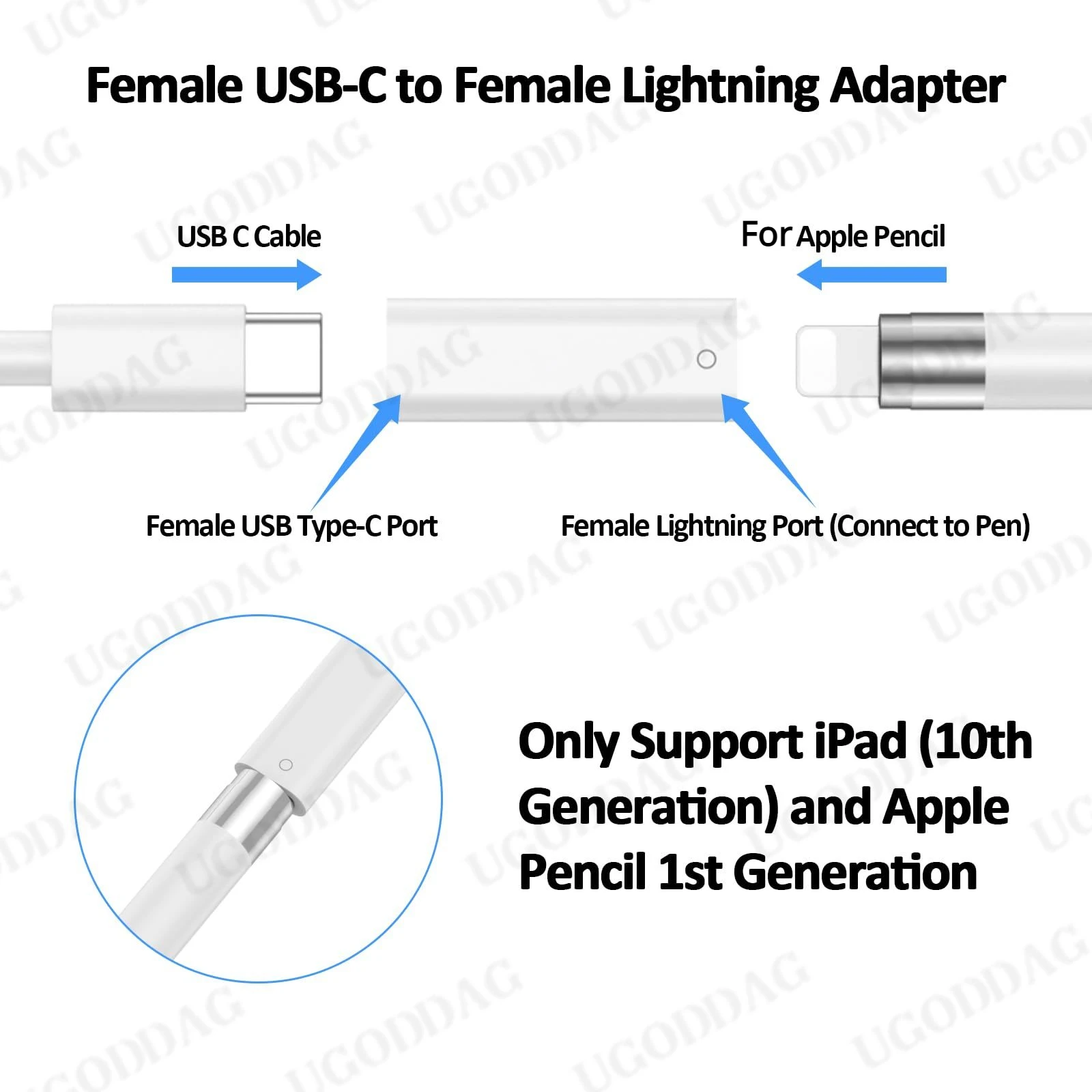 Adapter USB C do ołówka 1. Generacji dla iPada 10. Generacji typ żeński C do błyskawicy adaptery do ładowania ołówka 1. Generacji