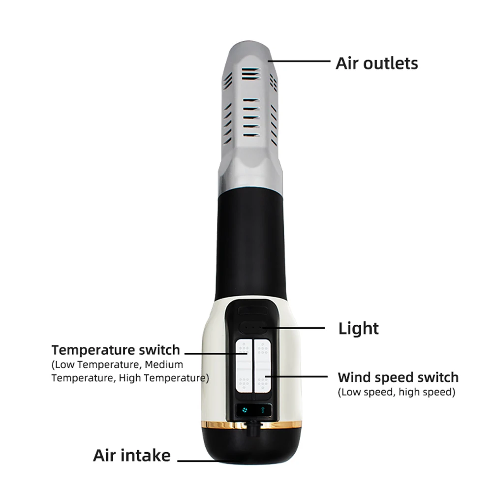 Professional Light Therapy Anion Negative Ions Whole Body Masaje Heating Itera Care Terahertz Device Blower Terahertz Wand