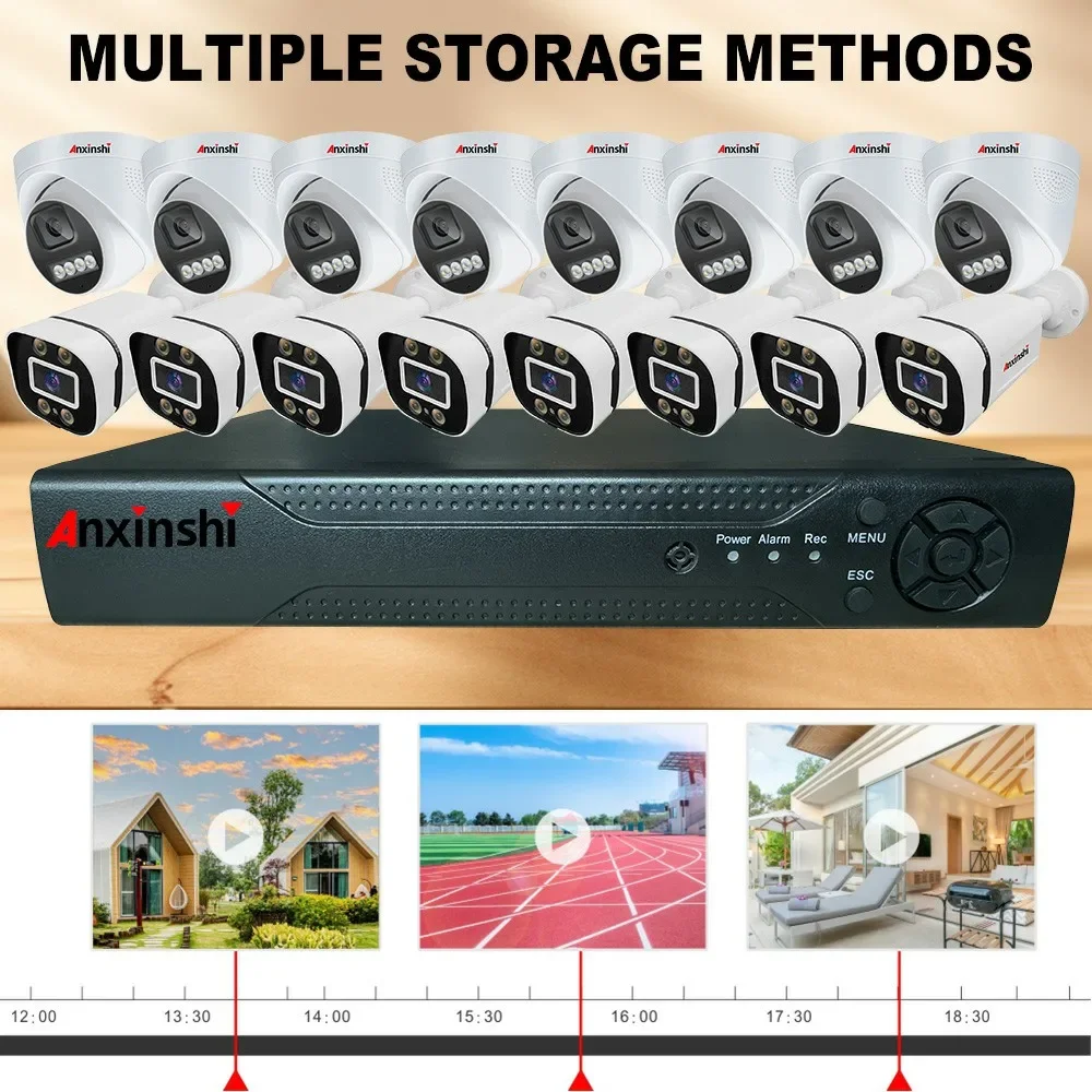 1MP 2MP 5MP TSEye APP 16CH كامل HD في الهواء الطلق مقاوم للماء رصاصة كاميرا بشكل قبة XVR عدة أمن الوطن نظام الدائرة التلفزيونية المغلقة كاميرا تلفزيونات الدوائر المغلقة عدة