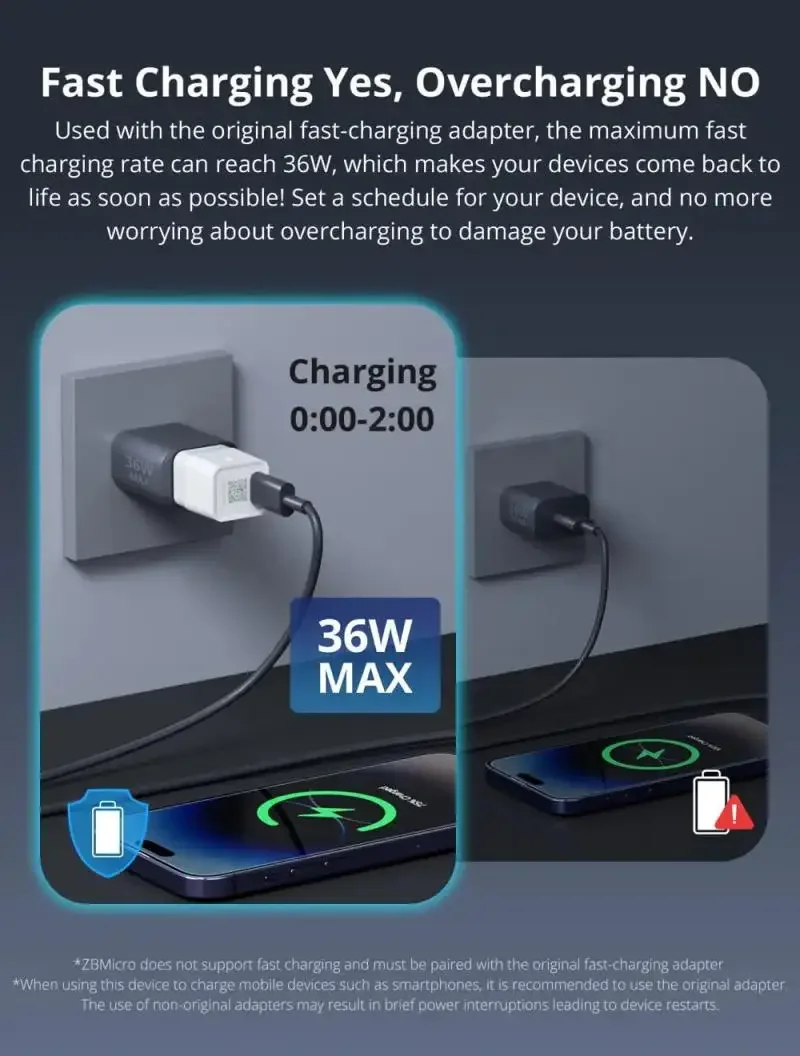 Sonoff zbmicro zigbee micro usb interruptor inteligente DC5-22V cronometragem adaptador usb 3.0 como roteador suporte alexa google smartthings hub