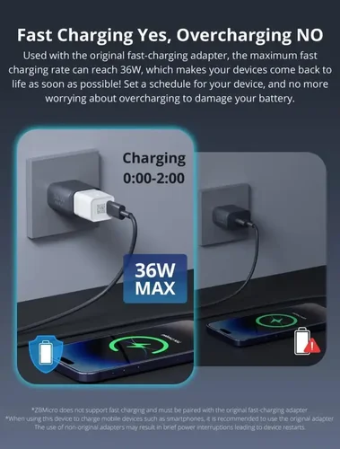 Imagen 2 del producto SONOFF Zbmicro Zigbee Micro Usb interruptor inteligente DC5-22V sincronización USB 3,0 adaptador como enrutador compatible con Alexa Google Smartthings Hub