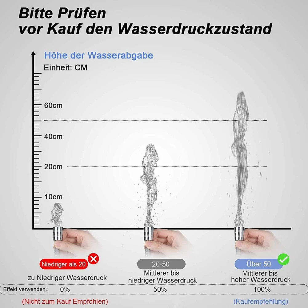

Shower Head with Filter High Pressure Shower Head Pressure Increasing Shower Head for Remove Chlorine