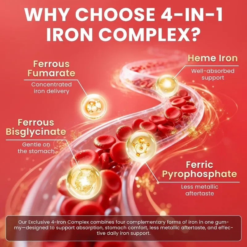 Iron Gummies, Containing 60 Pills of Vitamin C, Folate B6, Copper Red Blood Cells, Energy, and Immune Health Support