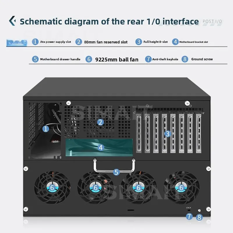 ITX M-ATX ATX 6/8/12, Zinc Alloy Bakelite Modular NAS Chassis